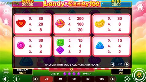 Landy Candy 100 LeoVegas